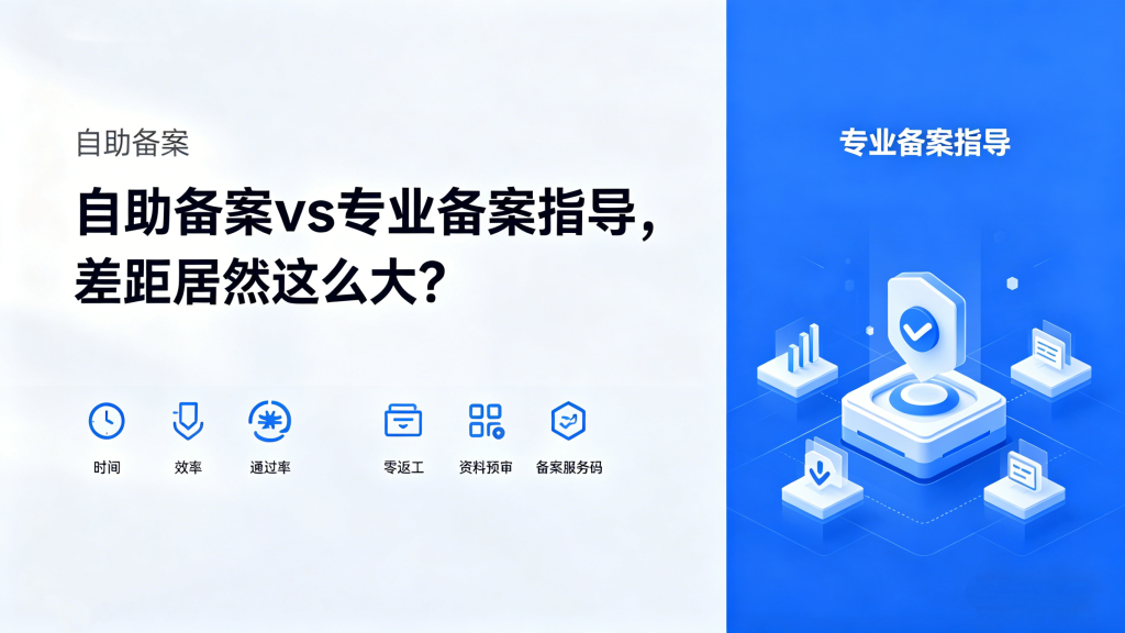 自助备案 vs 专业备案指导，差距居然这么大？-授权码.我爱你
