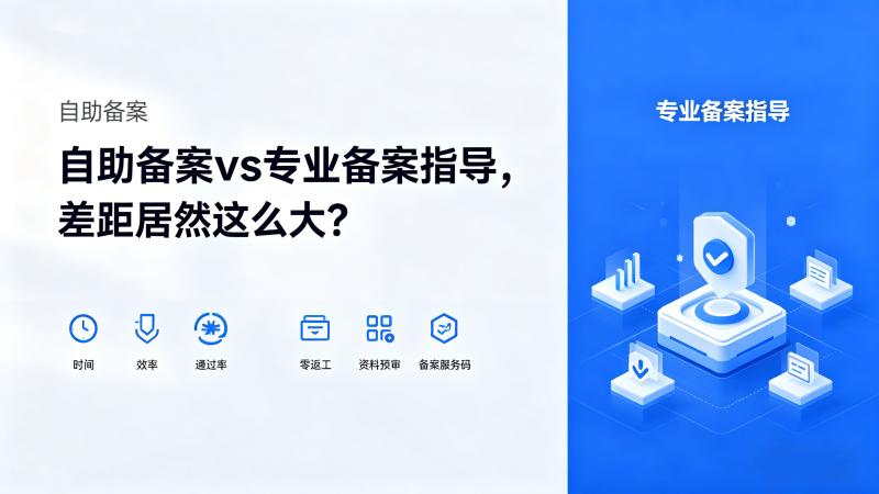 自助备案 vs 专业备案指导，差距居然这么大？-授权码.我爱你